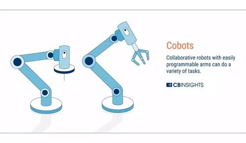 未来工厂 物联网、人工智能、3D打印与区块链技术重塑制造业新图景