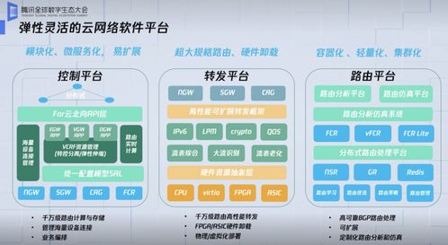 从IaaS到SaaS 腾讯二十载自研技术在云上集结，深耕物联网新生态